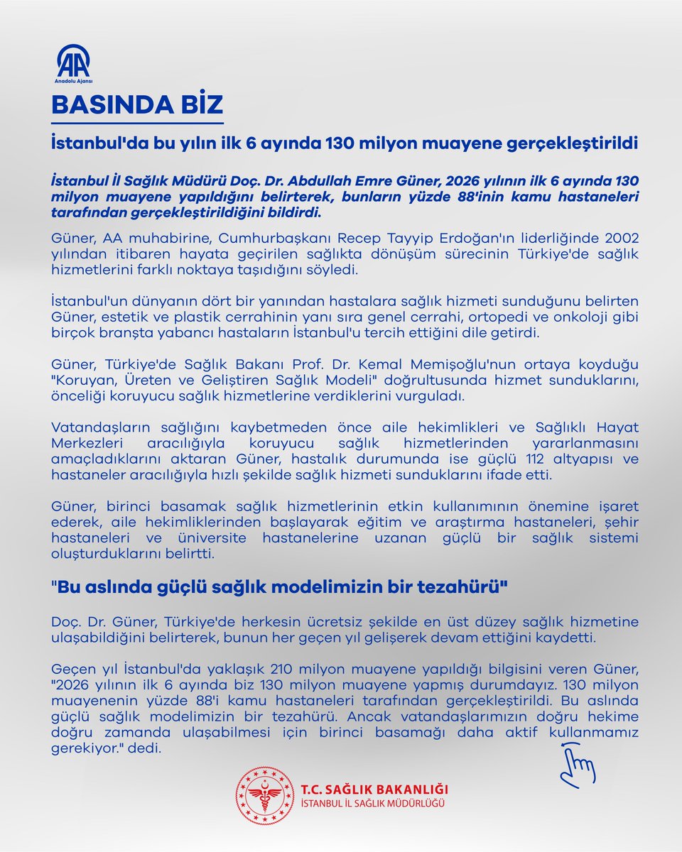 ismgovtr's tweet photo. 📍 2026 yılının ilk 6 ayında İstanbul'da yaklaşık 130 milyon muayene, 21 milyon görüntüleme ve 1 milyon 630 bin ameliyat gerçekleştirildi.

Anadolu Ajansı’na değerlendirmelerde bulunan İstanbul İl Sağlık Müdürümüz Doç. Dr. Abdullah Emre Güner(@dr_aemreguner):

"2026 ilk 6 ayında 1 milyon 630 bin ameliyat yapmış durumdayız. Çok yüksek rakamlar bunlar. Bunların çoğu ABC grubu ameliyatlar. Biz 2 saniyede bir İstanbul'da ameliyat yapıyoruz. Yani nefesimizi alıp verdiğimiz durumda bile belki bir ameliyat gerçekleşmiş oluyor."

Haberin tamamı için 👉 https://t.co/Le7MvDvW26

#SağlığınBaşkentiŞifanınAdresiİstanbul