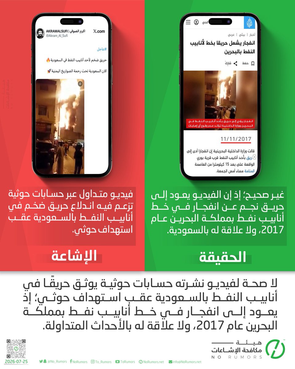 No_Rumors's tweet photo. ضمن حملة التضليل الإعلامي التي تشنها جماعة الحوثي، تداولت حسابات وهمية تابعة لها أربع مقاطع مضللة جديدة زعمت توثيق أحداث داخل المملكة، بينما أثبت التحقق أنها مقاطع قديمة ومزيفة، من أبرزها:

1- لا صحة للادعاء بأن الفيديو المتداول يوثق حريقًا في جازان نتيجة هجوم حوثي؛ إذ يعود إلى حريق اندلع في مكب نفايات بمدينة الدمام في مايو 2026، ولا علاقة له بالأحداث المتداولة.

2- لا صحة لفيديو نشرته حسابات حوثية يوثق حريقًا في أنابيب النفط بالسعودية عقب استهداف حوثي؛ إذ يعود إلى انفجار في خط أنابيب نفط بمملكة البحرين عام 2017، ولا علاقة له بالأحداث المتداولة.

3- لا صحة لفيديو المتداول عبر حسابات حوثية يوثق استهداف مدينة الباحة في المملكة العربية السعودية؛ إذ يعود إلى حريق في سوق عجمان بالإمارات عام 2020، ولا علاقة له بالسعودية.

4- لا صحة للفيديو المتداول الذي تزعم فيه حسابات حوثية إسقاط مقاتلة سعودية من طراز F-16 في أجواء الحديدة؛ إذ يعود إلى إعلان الحرس الثوري الإيراني في أبريل 2026 عن إسقاط طائرات مسيّرة داخل إيران، ولا علاقة له بالسعودية.