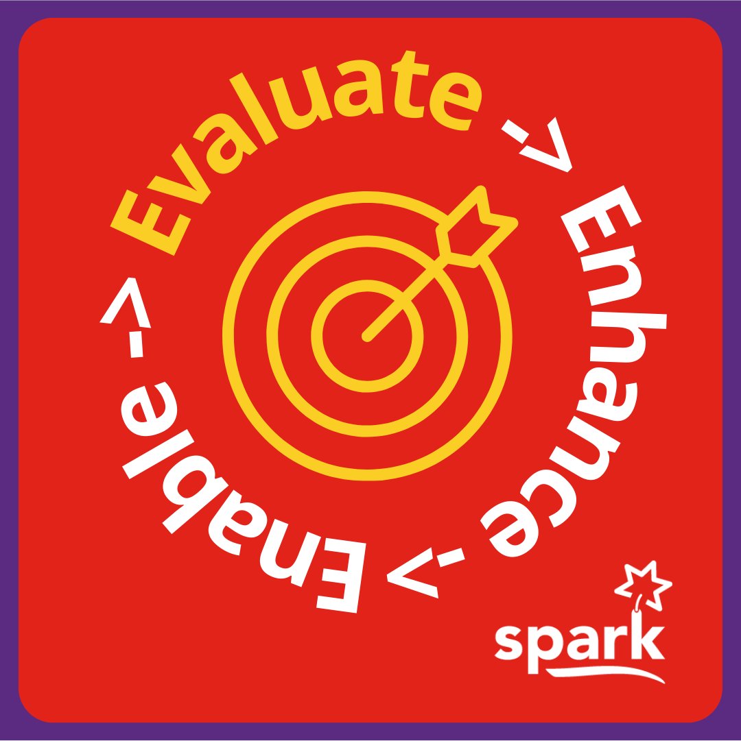sparkearlyyears's tweet photo. Using evaluation to improve teaching strategies! 🎯 How do you tweak your teaching methods after evaluations? Check out this blog https://t.co/1M7x8RjiNp #EYPractitionerTools #CollaborativeGrowth #EducatorExcellence #BuildBetterLearning #360degreeevaluation https://t.co/isIl9BCpdy