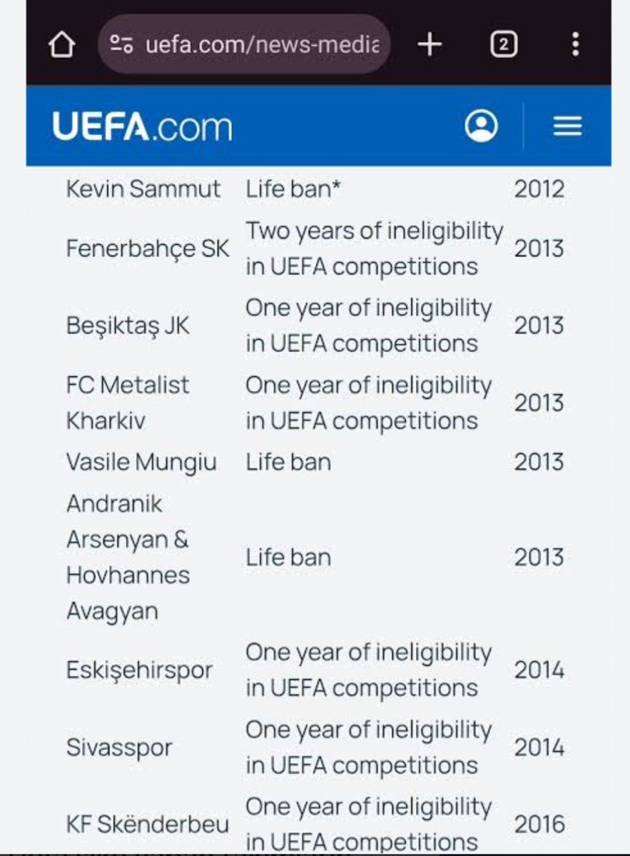 AlkolikSK's tweet photo. @HUFEDER1907 UEFA şike listesinde adınız en başta ne anlatıyon aq 
CAS yalan mı söylüyor https://t.co/B1pBMfvMNp