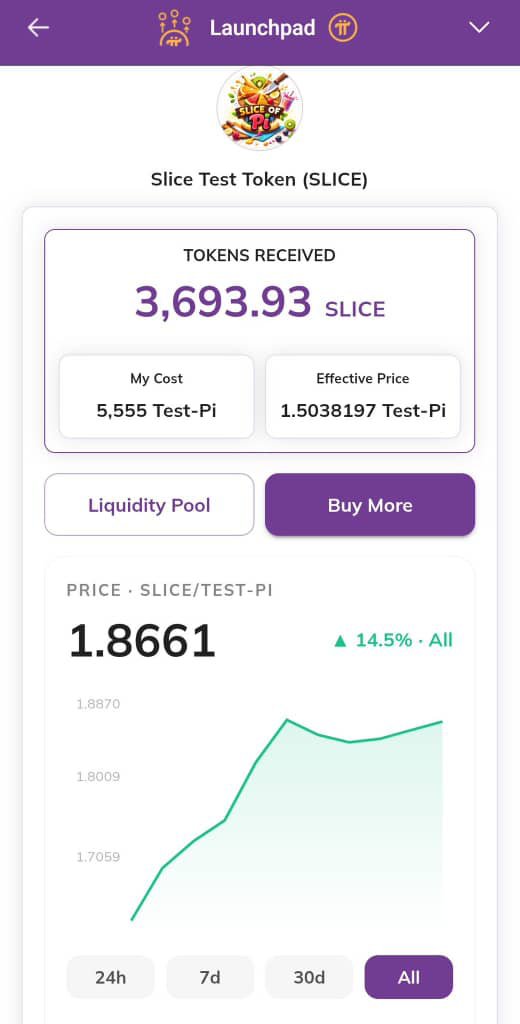 sundaypeter8110's tweet photo. Dear Pi Pioneers 👋

I personally conducted a real purchase test on the Testnet to check how the indicator and liquidity pool work.

I spent **10,000 units of Test-Pi** and received **5,361 units of SLICE** in return.  
The entire process ran smoothly and professionally — the indicator works exactly as intended.

One important detail I want everyone to notice:

The Core Team consistently uses the phrase **“units of Test-Pi”** or simply **“Test-Pi”**.  
They never say “full Pi coin.”  

This is deliberate. It confirms that what we are currently dealing with are **experimental units only**.

Why does this matter?  
Because there is still no real dollar value to measure the liquidity pool against. These numbers are treated as **fractions and units** of Pi, not as complete mainnet Pi coins.

For example:  
When the mainnet fully opens and we start transacting for real, the 10,000 units I used today will represent only a very small fraction of actual mined Pi (for instance 0.001 Pi or less, depending on the decimal system).

This is the same logic used across real blockchain networks:
- In Bitcoin we work with satoshis (1 BTC = 100,000,000 sats).
- In Ethereum and Uniswap we work with tiny fractions (wei).
- In liquidity pools the constant-product formula (x × y = k) always calculates in precise units.

The clearer we understand this logic today, the better we will understand the real value of Pi tomorrow.  
Once real applications start offering goods and services, demand increases, and multiple liquidity pools form, the true value of Pi will emerge naturally.

Grasping this foundation now is what will help us move forward at high speed later.

A successful test experience — looking forward to more useful experiments on Testnet.

#PiNetwork #TestPi #SLICE #DeFi