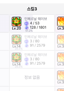 yotthing's tweet photo. 3일만에 급발진한 신규코어 강화
근데 여기서 주차할 것 같아요 ..~ https://t.co/xfOEEJ6Gnt