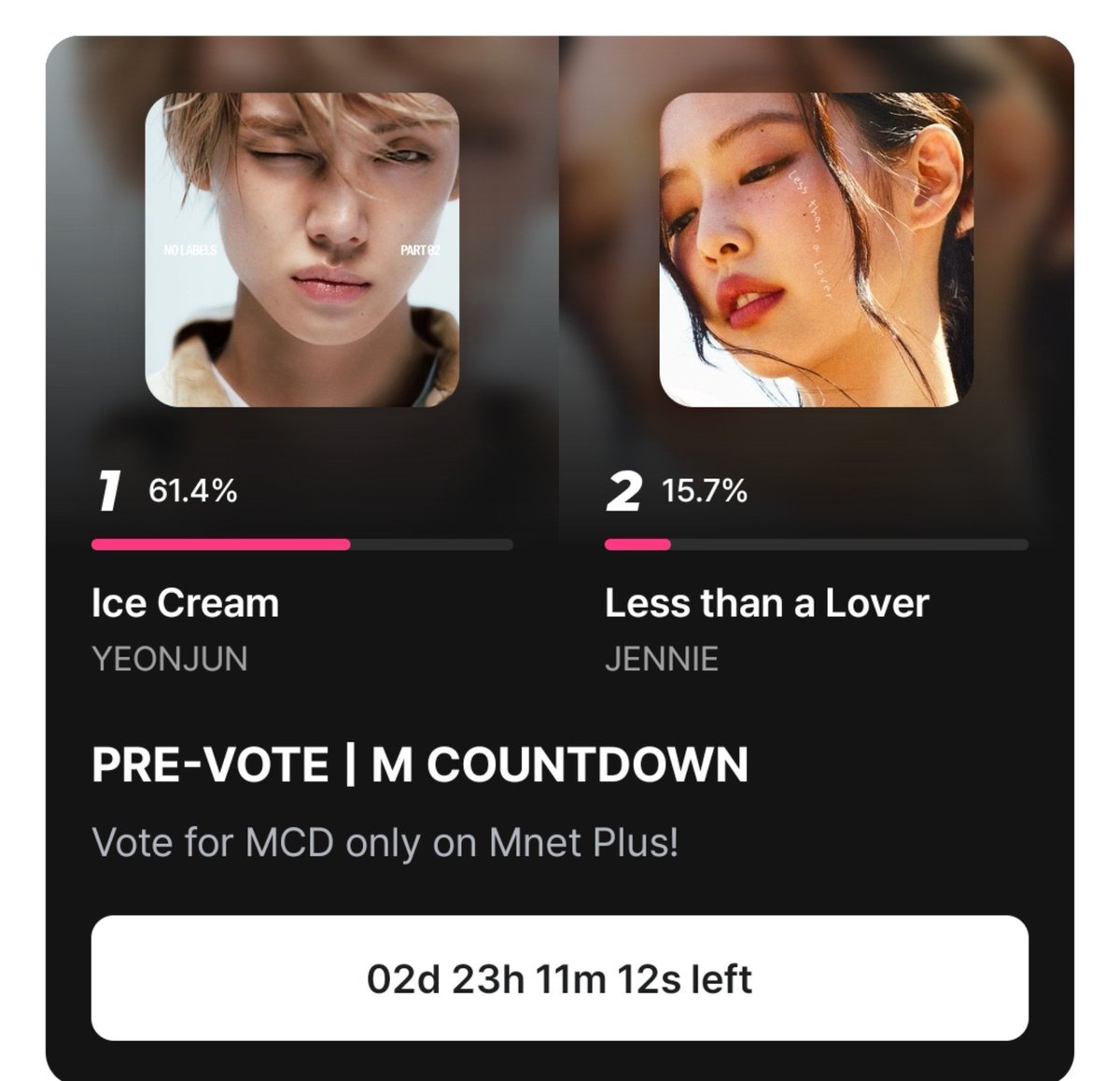 BLINKVotingPage's tweet photo. [PRE-VOTE: M COUNTDOWN]

The vote reset again. You can vote 5 times per device for #JENNIE on mnet+ app. We're doing great. Continue voting to increase the points. Vote here 👉
https://t.co/4Es8Vtf94x https://t.co/vSQEmkqsnO
