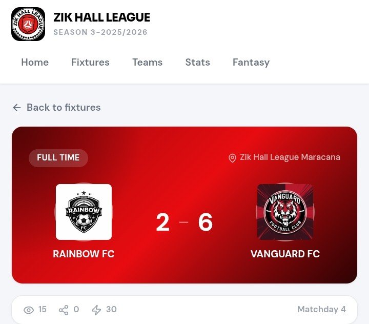 wvemegha's tweet photo. Total domination.
@the_vanguardfc https://t.co/vcznOuPtV2