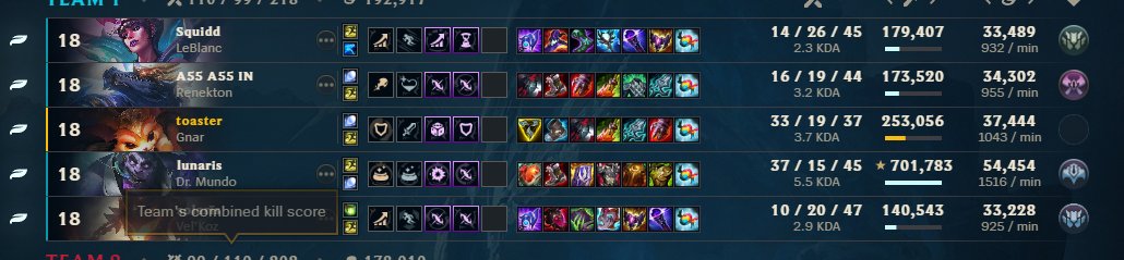 eggrolltoast181's tweet photo. bro wtf is this mundo he had 50k heartsteel stacks and 130k hp https://t.co/bonhxgYMHf