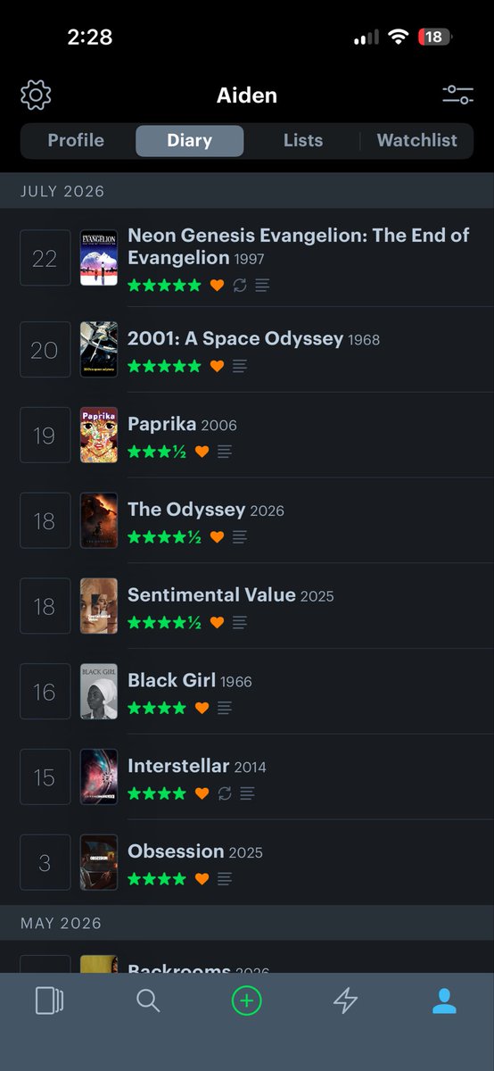 LeatherCouch's tweet photo. Month has been goated 🥹 what should I watch next hmm Im thinking Cure or Children of Men https://t.co/DPvRvy2EKn