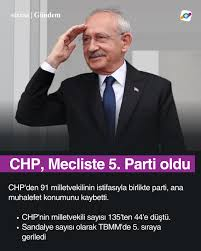Canan 'hanımkız,sürtük,ahmak,ahlaksız,adi,marjinal tweet media