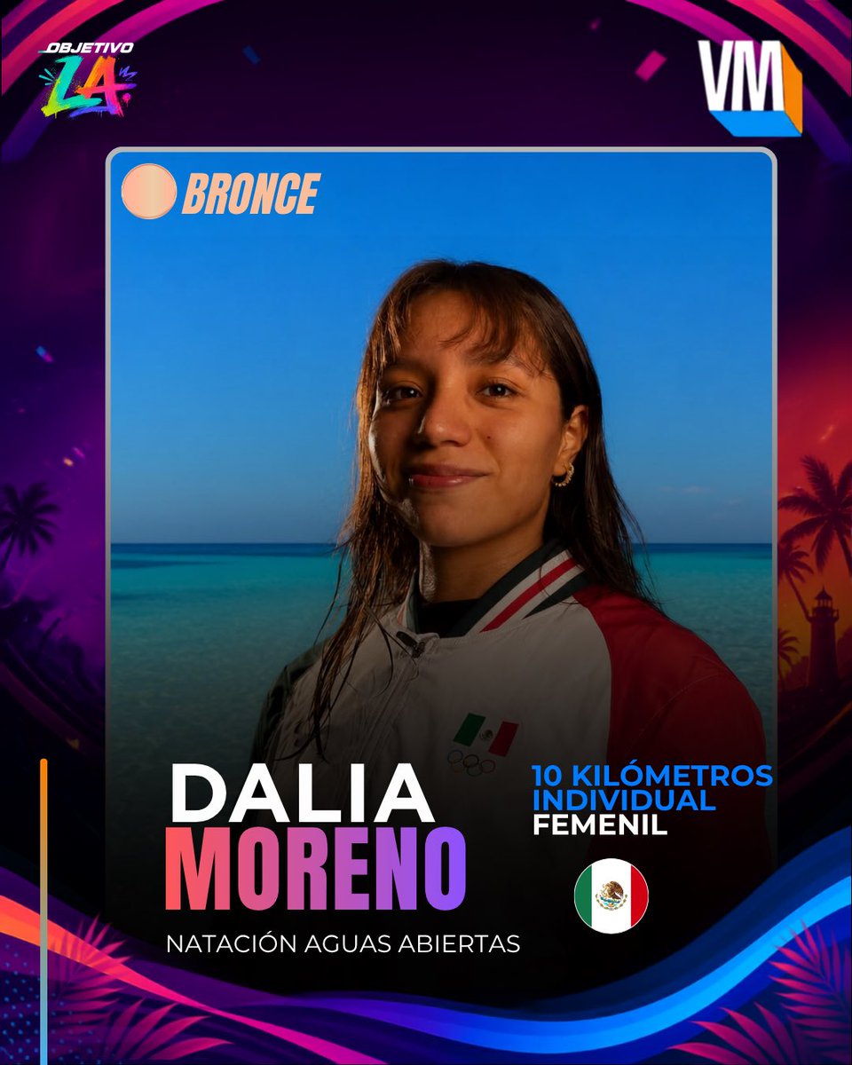 Victorymediamx's tweet photo. ¡BRONCE PARA MÉXICO EN AGUAS ABIERTAS! 🇲🇽🥉 

Dalia Moreno se quedó con la medalla de bronce en la prueba femenil de 10 km de aguas abiertas, al registrar un tiempo de 2:18:48.0.

 #medalladeplata #mexico #victoryme #aguasabiertas #objetivola https://t.co/EE4d7s4Tfp