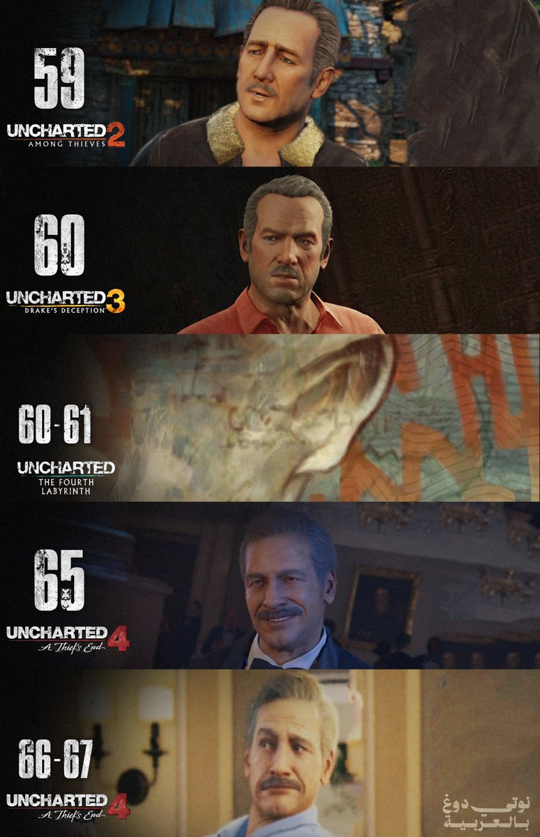 NaughtyDog_AR's tweet photo. التسلسل الزمنيٌّ لأعمار فيكتور سوليفان عبرَ أحداث سلسلة Uncharted.

#Uncharted https://t.co/fsKPcmYA2Z
