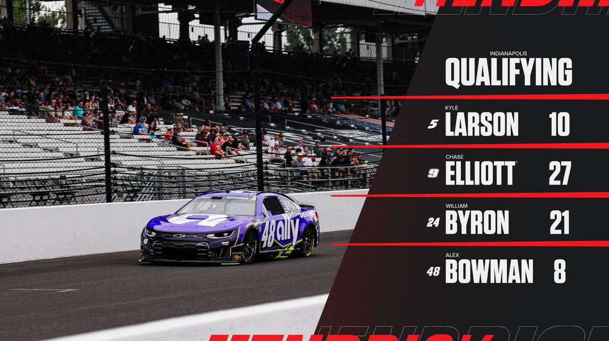 Hendrick Motorsports tweet media