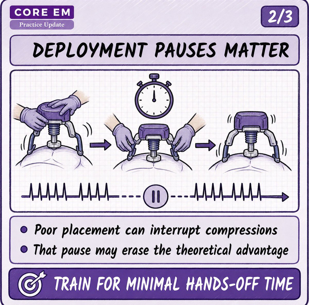 Core_EM tweet picture