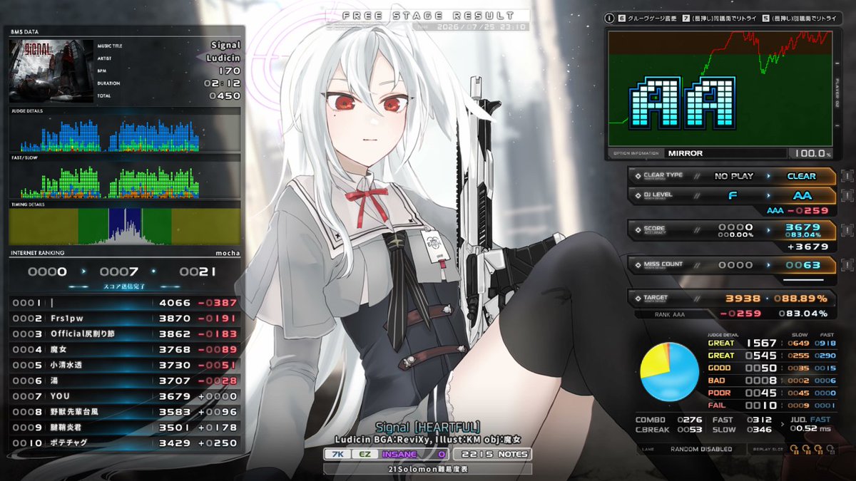 Lyricia_'s tweet photo. ✡19 Sophia [yumether] EXHARD CLEAR
✡20 jello jelly [jellybean] HARD CLEAR
✡21 Secret Chaser [Missing-Lunar] HARD CLEAR
✡21 Signal [HEARTFUL] CLEAR

Solomonやってた https://t.co/wfPv5LQdC3