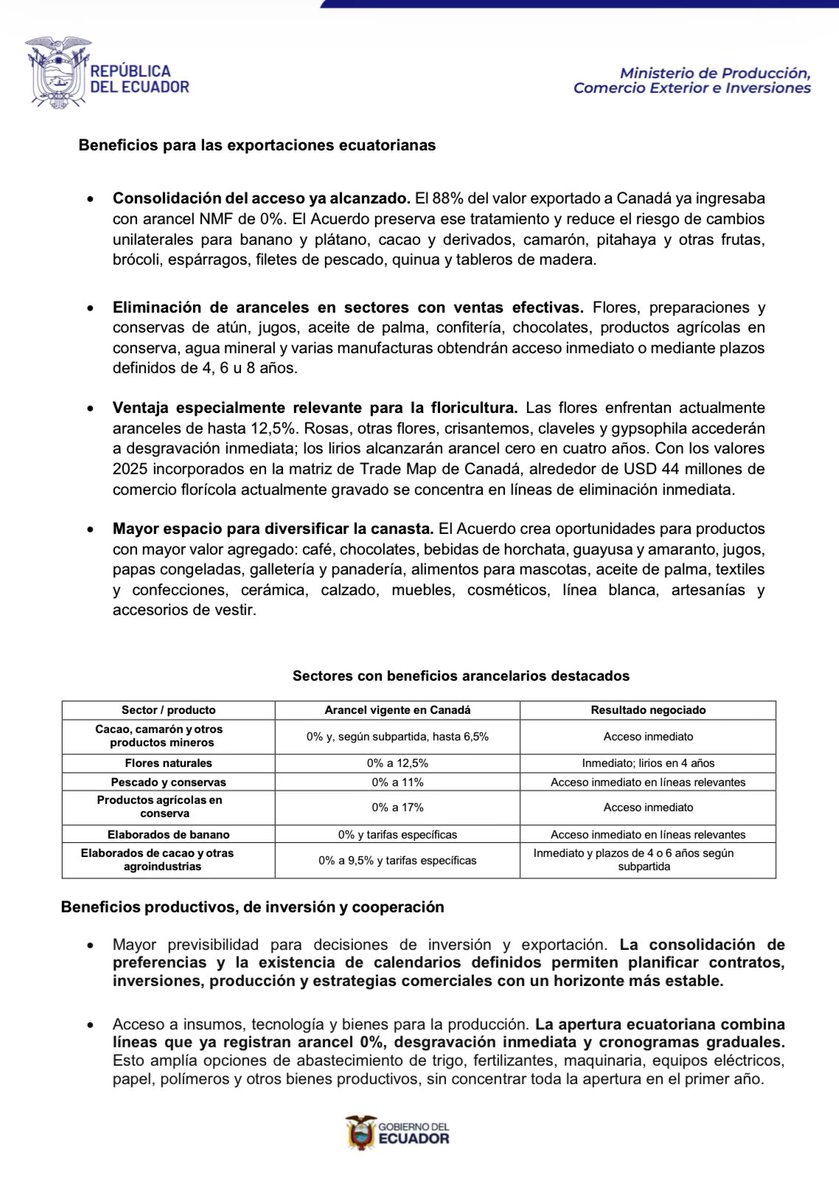 Produccion_Ecu's tweet photo. ✅Conoce los principales beneficios del Tratado de Libre Comercio entre Ecuador y Canadá🇪🇨🤝🇨🇦

Enlace a nuestra web 🔗

https://t.co/CB50qjiPsc https://t.co/BRqO8IUqqF