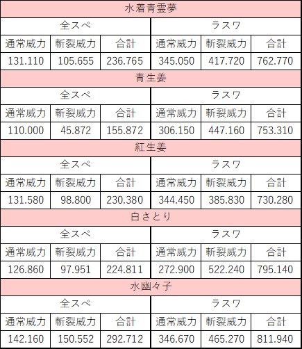 プラさん tweet media