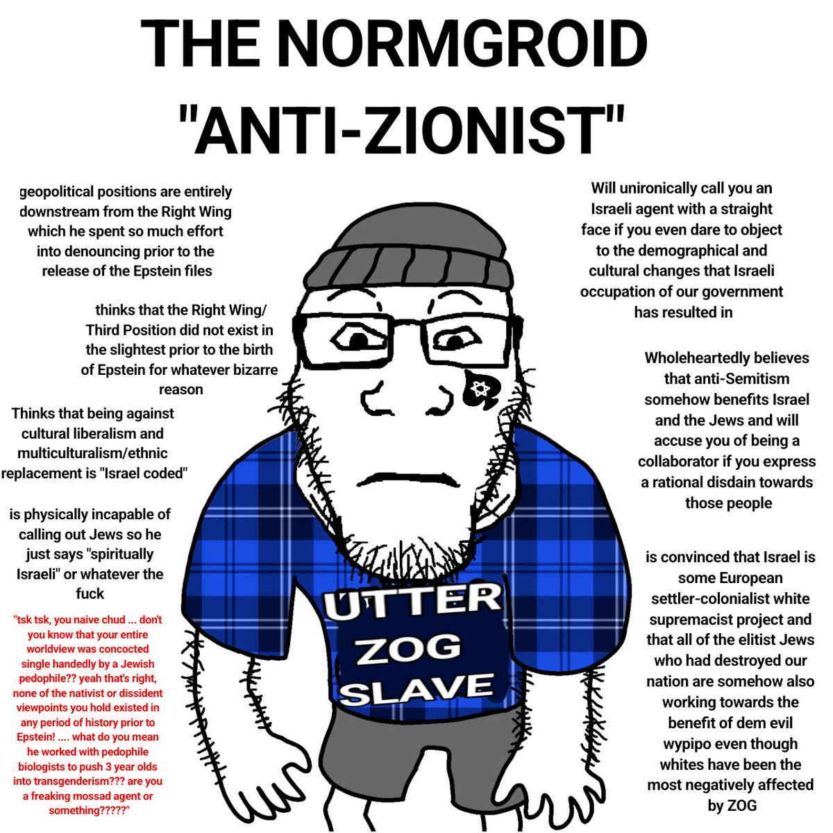 Kenozism's tweet photo. "IF YOURE ANTISEMITIC YOURE ACKSHUALLY PLAYING INTO THE HANDS OF ISRAELITE INTELLIGENCE YOU FREAKING GOYIM!!!" https://t.co/SzGn2fg8tl