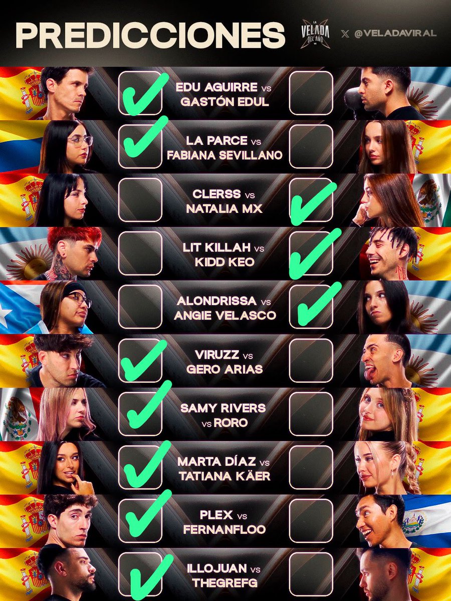 JuniiPerez's tweet photo. Mis predicciones para La Velada del Año. 
#LaVeladaDelAñoVI https://t.co/ijKqPXOaSZ