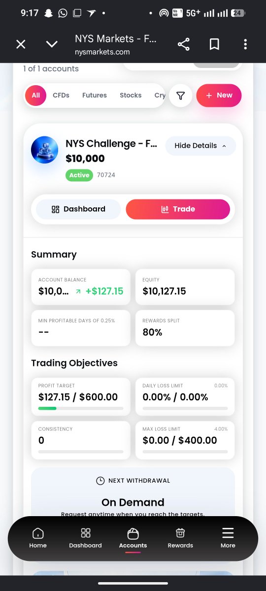 BUGOTA_88's tweet photo. Today I start my journey with @NYSMarkets . I took my first trade 
My honest opinion 
1. I love the spread 
2. Proper Tp/sl cut on timing without any delay 
1st day completes with profit 
Many more to come 
Thank you 
Connect if you want honest reviews
#Best #nysfamily https://t.co/QkVu73EKxA