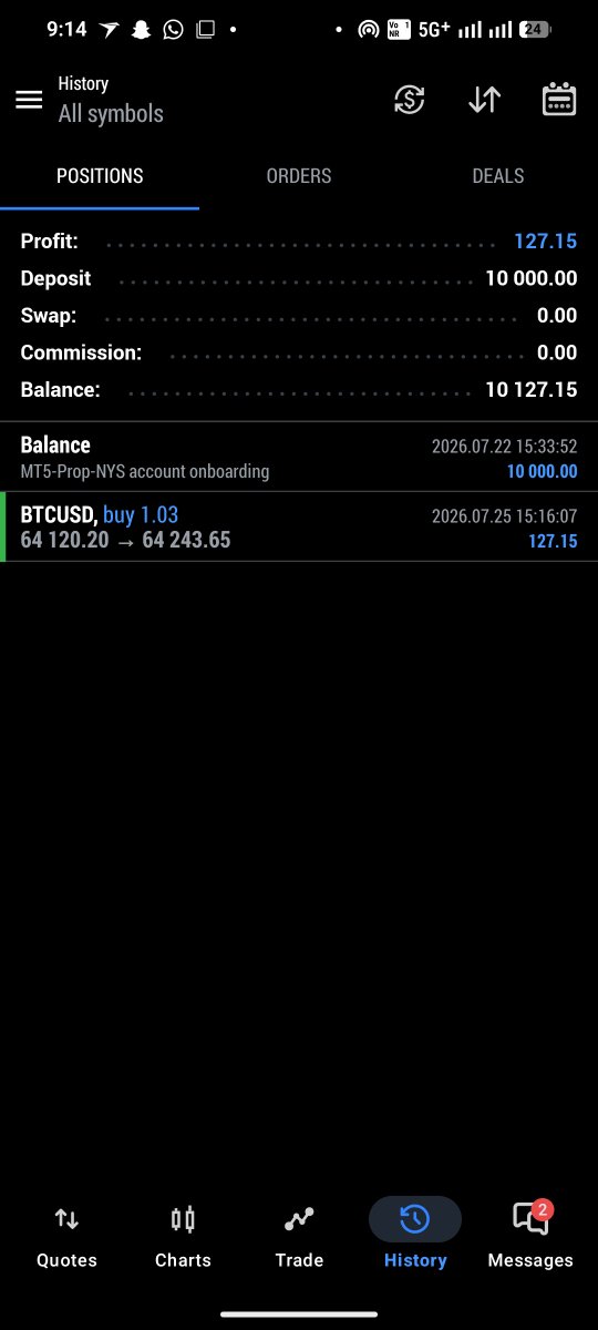 BUGOTA_88's tweet photo. Today I start my journey with @NYSMarkets . I took my first trade 
My honest opinion 
1. I love the spread 
2. Proper Tp/sl cut on timing without any delay 
1st day completes with profit 
Many more to come 
Thank you 
Connect if you want honest reviews
#Best #nysfamily https://t.co/QkVu73EKxA