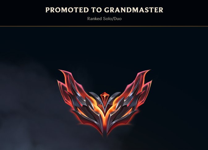 aspectlol07's tweet photo. 1 step closer to high elo https://t.co/ApmEvgqM48