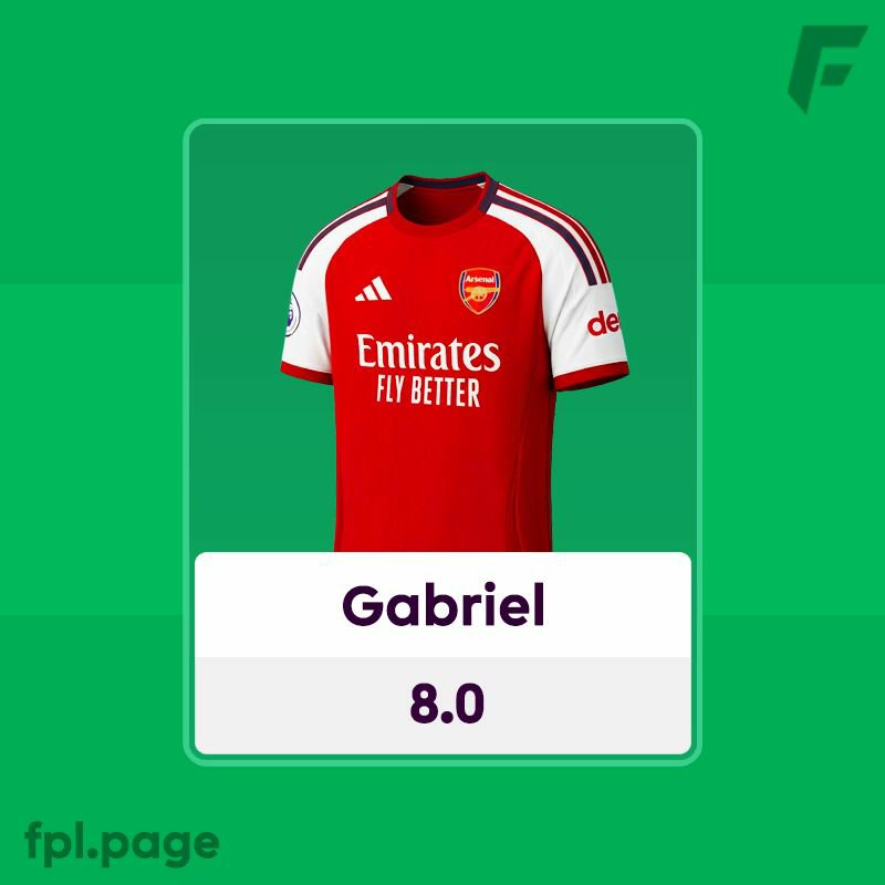 FPL_dWeebs's tweet photo. PRICE REVEAL: Gabriel gets a huge bump to 8.0m! 
Second most expensive defender in history! 🇧🇷

#FPLCommunity 
#FPL https://t.co/lBXZA0jUbL