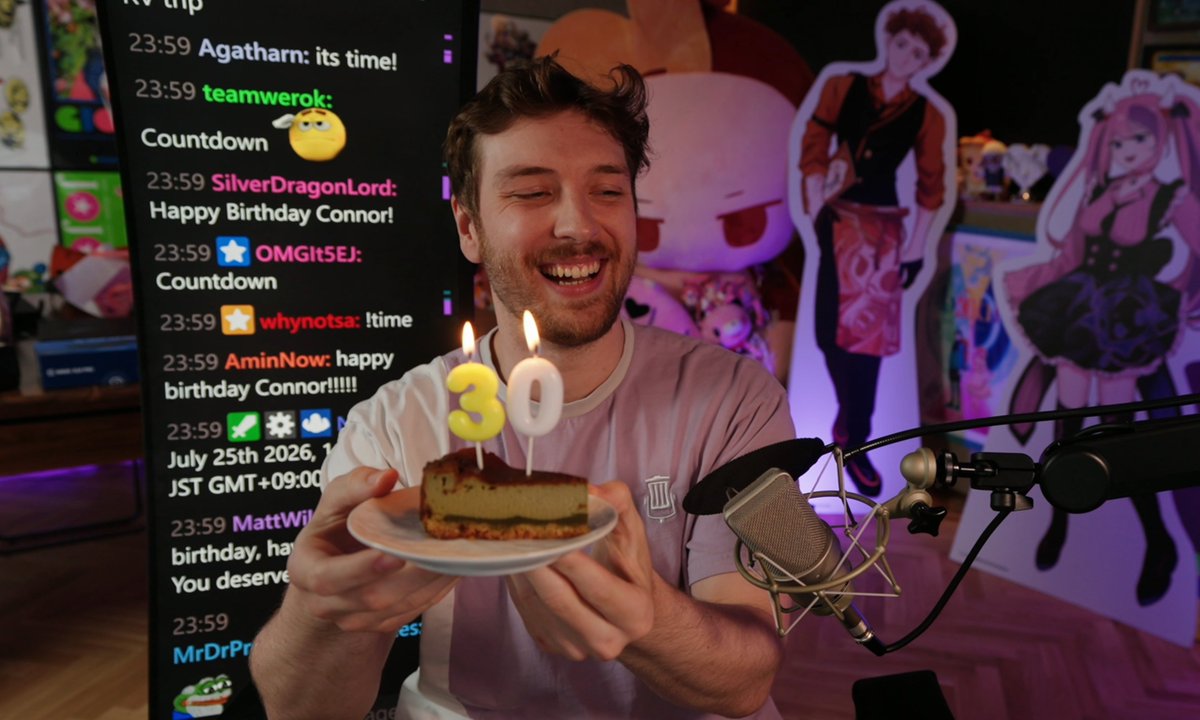 CDawgVA's tweet photo. I guess I'm unc now. 🎈 https://t.co/HuNR1BE8qs