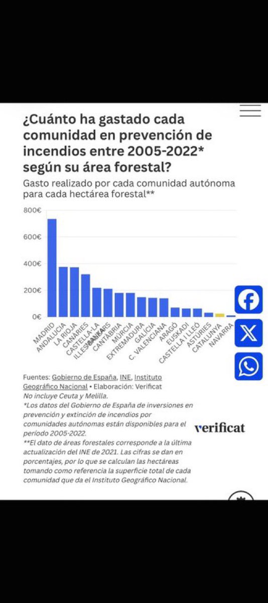 ReyesFdez's tweet photo. Está niña es tontísima. https://t.co/wsFvqb1A0x