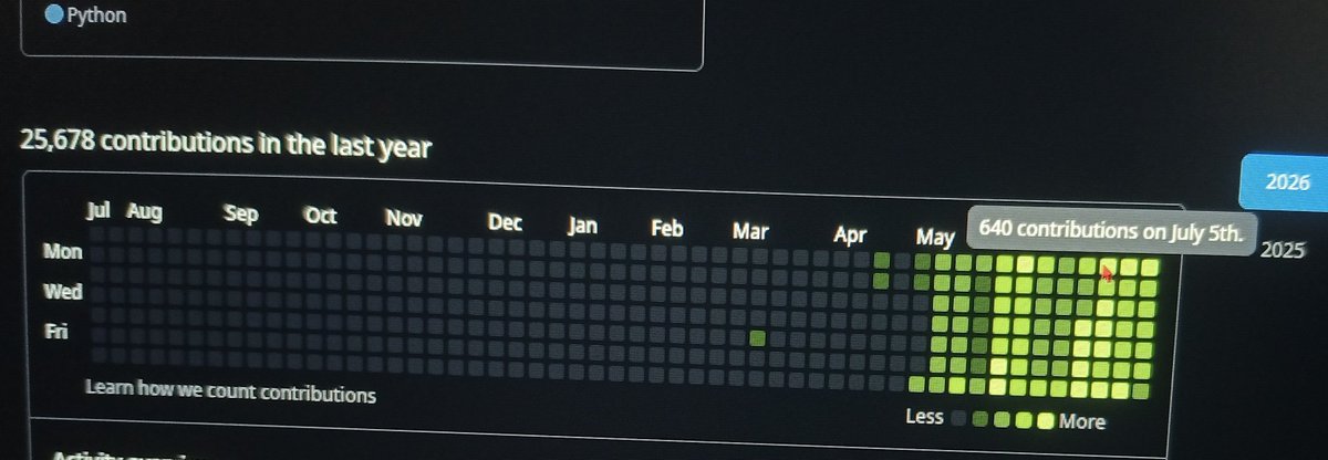muhendisim's tweet photo. Bro?????????? 
#github #programming #git https://t.co/LERtikxRar