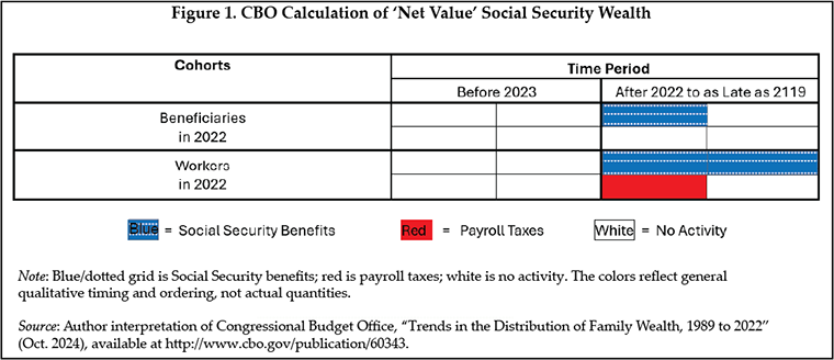 Tax Notes tweet media
