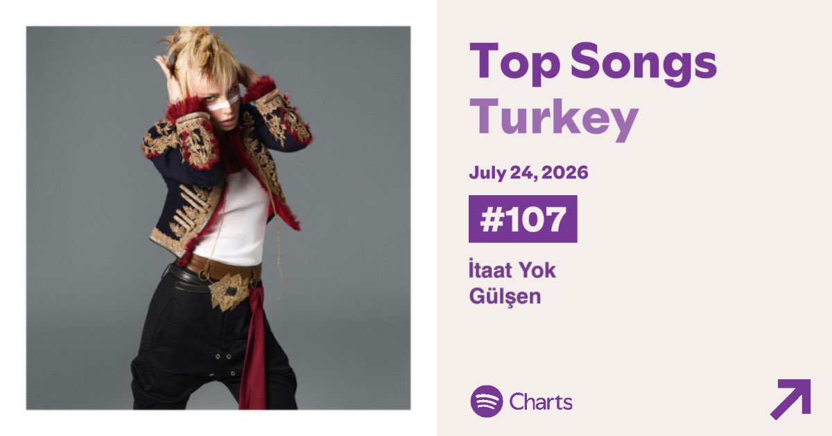 efetpop's tweet photo. Gülşen’in 2 yıl aradan sonra çıkardığı “İtaat Yok” ilk gününde sadece 106,226 dinlenerek flop sinyalini verdi ve manifesti endleyemedi. https://t.co/hlBKBQwqA2