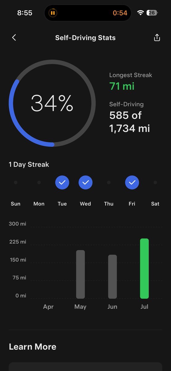 vidyavisions's tweet photo. Welp only had to back into 3 trash cans and a baby to get this streak. #winning #v14lite https://t.co/znz9hrMukl