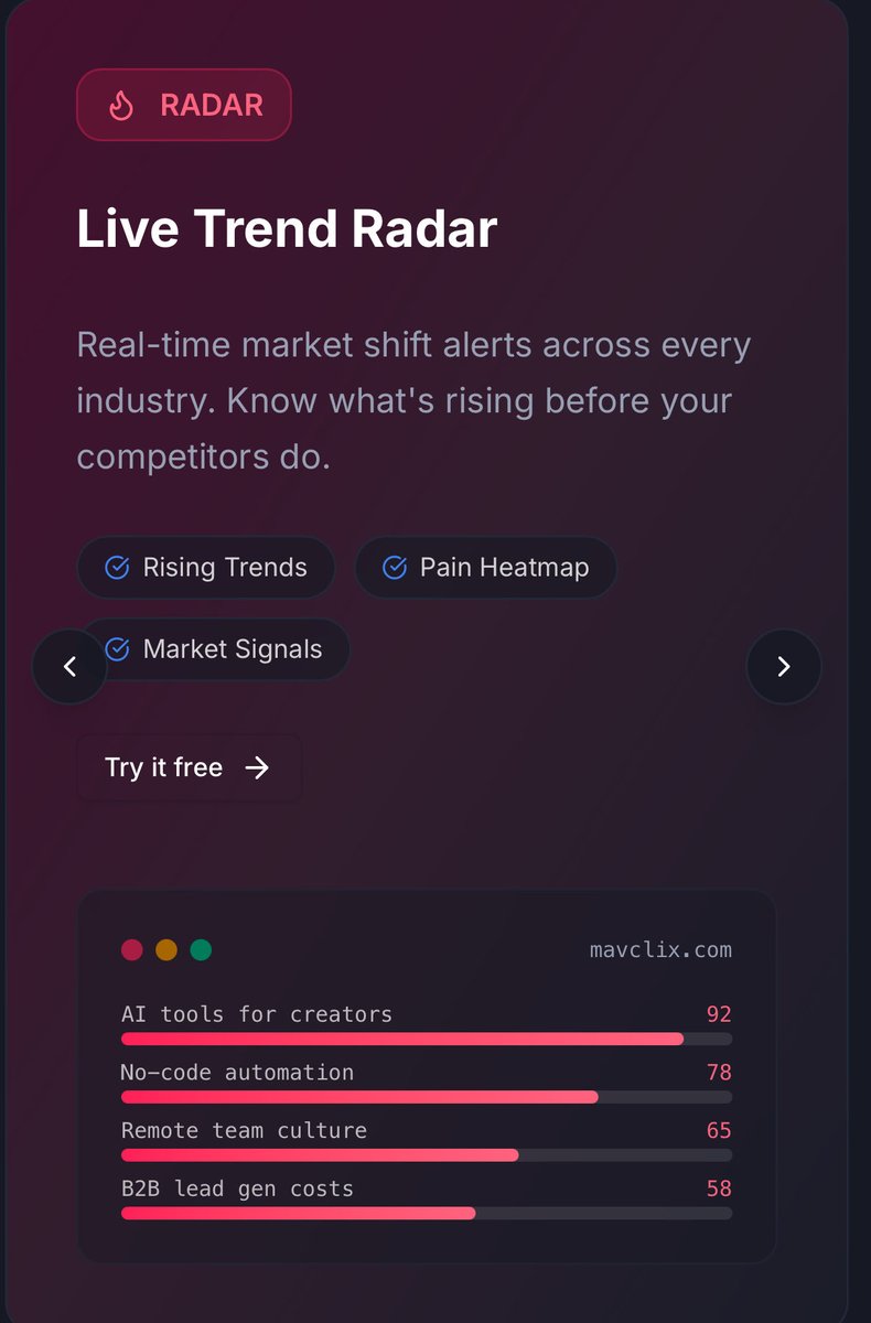 Mavclix's tweet photo. The Market isn’t waiting, why are you? 
#entrepreneur #BusinessStrategy #BusinessNews #saas https://t.co/AzWFs4EzAN