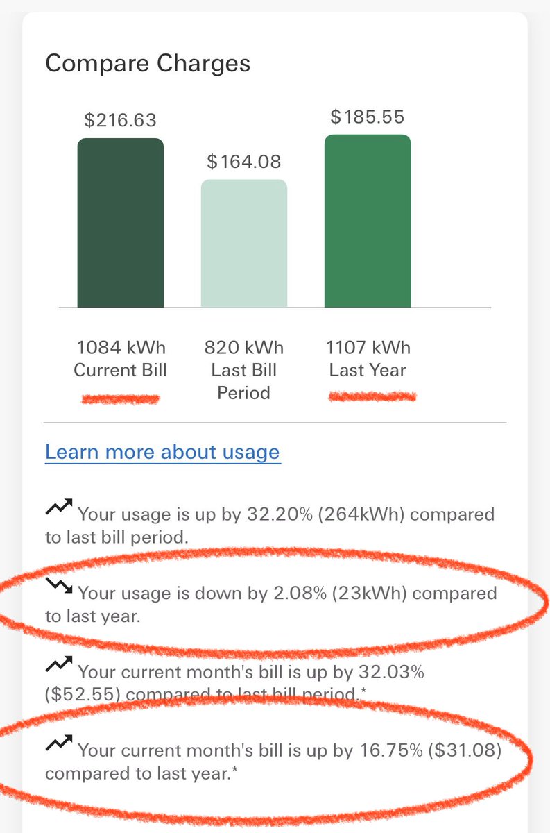 NoVA_Campaigns's tweet photo. Virginia’s energy costs SOARING 📈 under @GovernorVA despite lower usage &amp; cooler temps

One customer’s bill: 2026 monthly usage less than the same month in 2025, STILL sees a 17% ($30) cost increase ⬆️ under @vademocrats

RGGI carbon credits &amp; @DominionEnergy’s CVOW wind farms https://t.co/UsoFbSuLeh