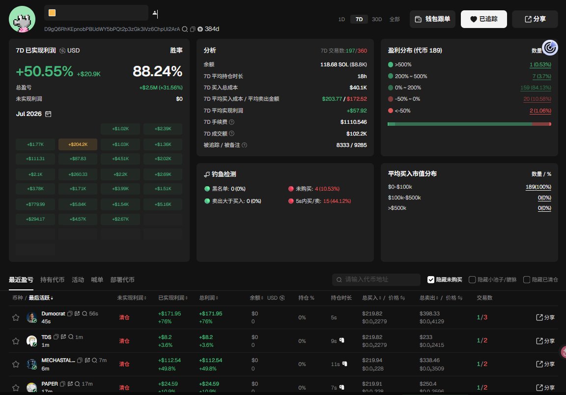 btmweb3's tweet photo. D9gQ6RhKEpnobPBUdWY5bPQt2p3zGk3iVz6ChpUi2ArA
这个钱包地址底部买/卖 为什么这么多跟单 https://t.co/5t3bLxFYxv