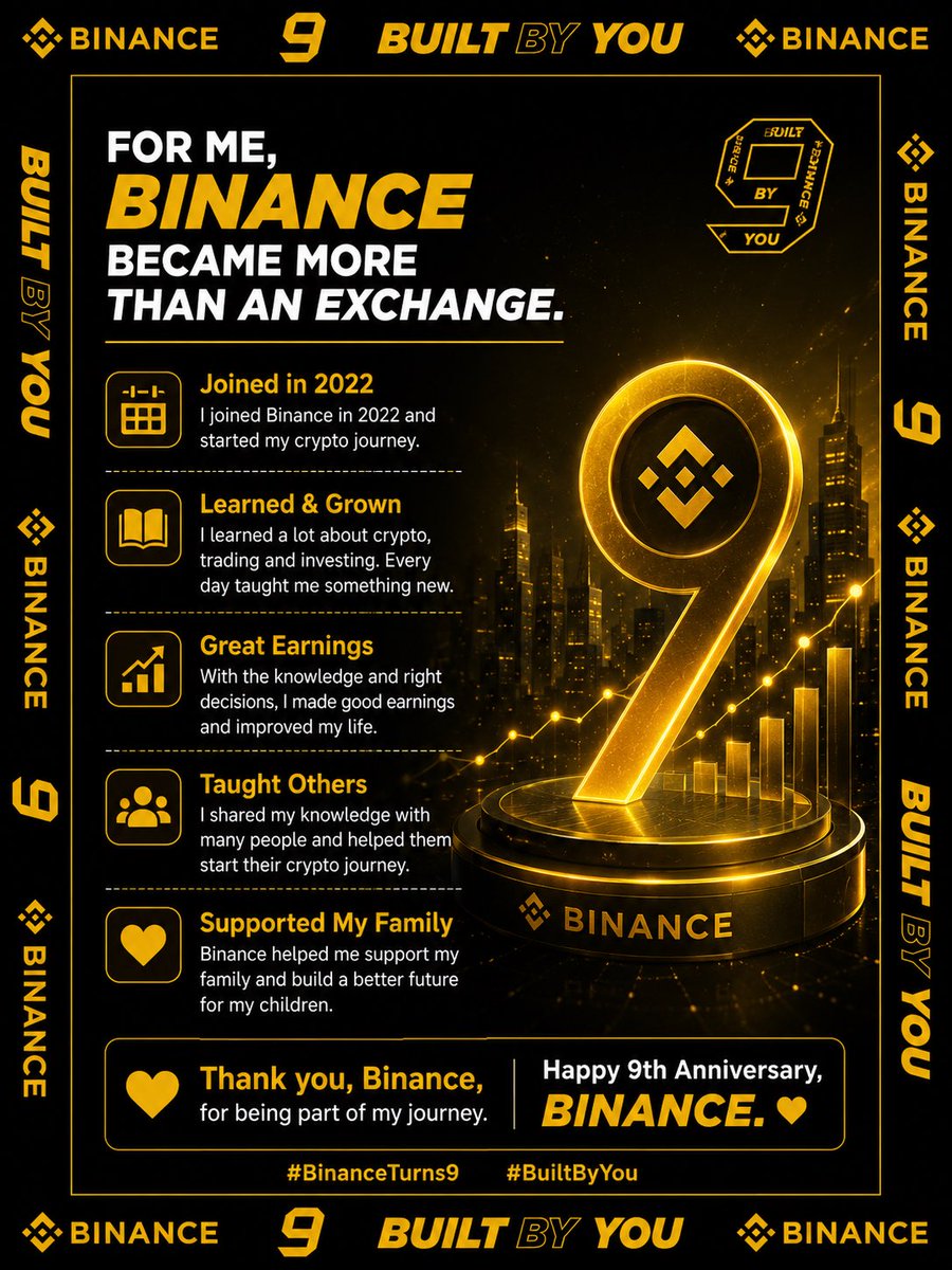 chinpingzoo's tweet photo. binance is not just an exchngt it is a life changing opportunity for me joined Binance in 2022 with curiosity and little experience. Today, it has helped me learn, earn, and build a brighter future for my family in P. Thank you, Binance! 💛#binanceturns9 #binance https://t.co/M7sGShhNHc