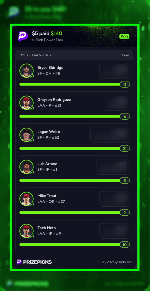 camsoicy's tweet photo. $200 GIVEAWAY GOING OUT 100💚/💬/🔄

Not 1️⃣, Not 2️⃣..

But 3️⃣ 6 leg power cashes on PrizePicks last night🤑

Get plays like this EVERYDAY FOR 50% Off⏳: https://t.co/QpPprMT2G7

#Gambling𝕏 #prizepicks #locks https://t.co/gQuoG4S7ng