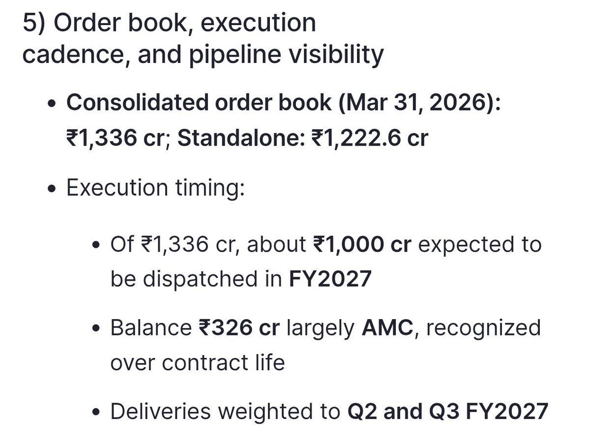 pramod_bhutra's tweet photo. @NDTVProfitIndia Zen technologies 

This result was already expected???...As per last concall, Mangement told that Major deliveries to be happened in Q2 and Q3....@alphaaffairsf2f @amitabhvatsya @caniravkaria https://t.co/trOjfORe6N