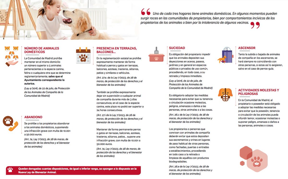 CAFMadrid's tweet photo. 🐶 En @CAFMadrid hemos elaborado esta práctica guía sobre cómo debe ser la convivencia de los #animales domésticos en las comunidades de propietarios de la Comunidad de Madrid, de acuerdo a la Ley de Bienestar Animal. #AFColegiados https://t.co/TtFWh9FbNc