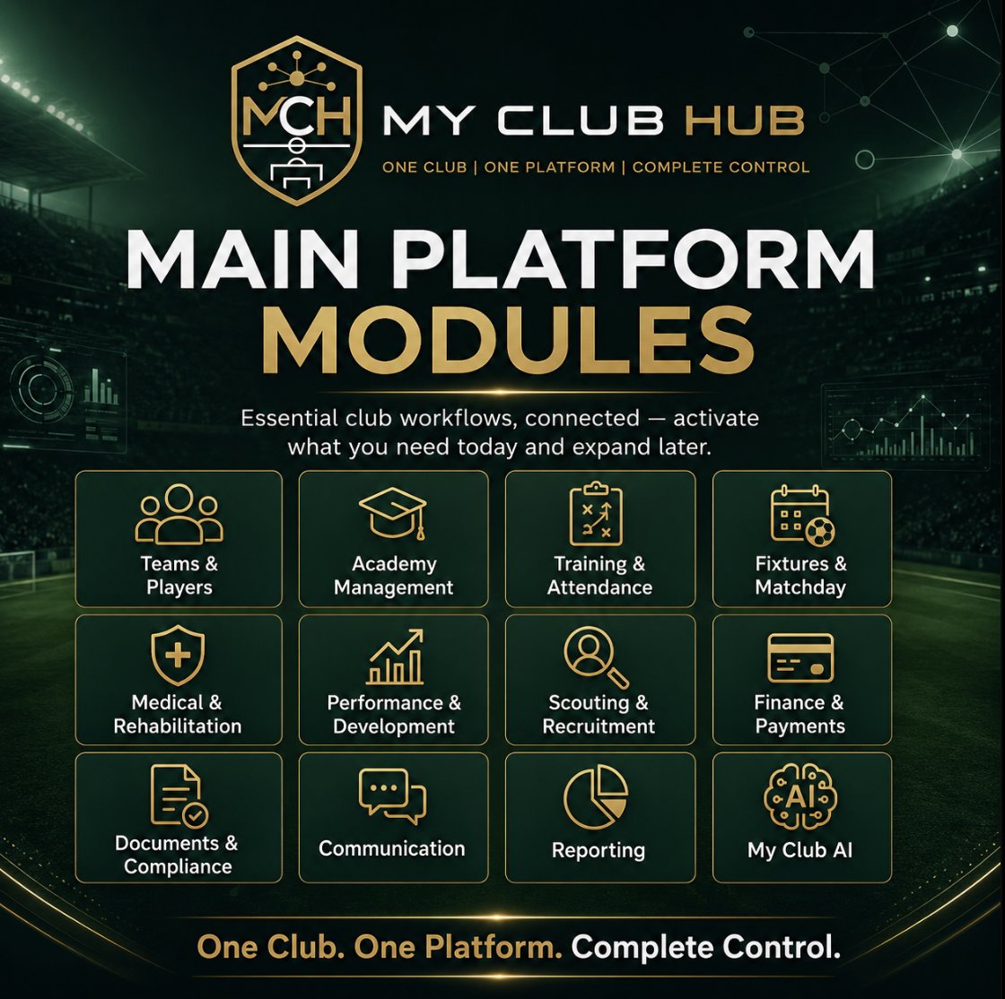 aurisonea's tweet photo. One connected football workspace.
Manage teams, academy operations, training, fixtures, medical workflows, performance, scouting, finance, documents, communication, reporting and AI support from one secure platform.
https://t.co/y84Z82DqQy
#FootballTechnology #ClubManagement https://t.co/aAzfNuFyOA