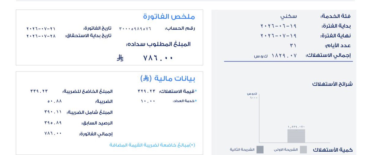 azoza_5's tweet photo. فاتورة كهرباء ⚡️
 
🔺🔻

📍عائلة متعففة مكروبة 
📍أحوالهم المعيشية محزنة 
📍دخلهم محدود جداً 
📍ليس لهم عائل ولا معين
📍لديهم ٣ أبناء صغار السن
📍ساكنين بمنزل مستأجر

تكالبت عليهم الديون وظروف الحياة
يرجون المساعدة منكم ي��محسنين 

 30005989576
 #الاتحاد https://t.co/6wMfCVgmZx