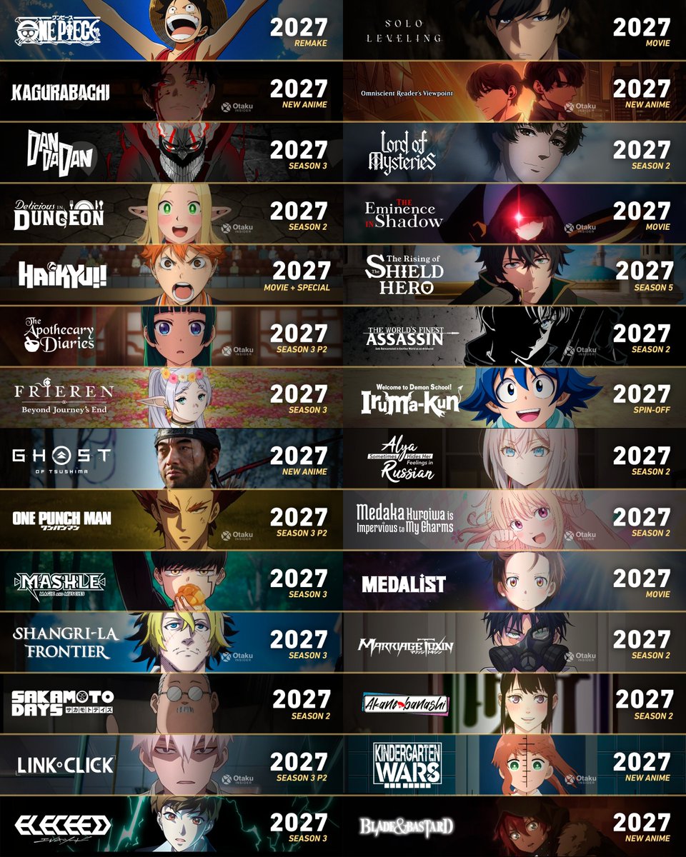 theotakuinsider's tweet photo. 2027 Is Already Looking Stacked!

Brand new series, long awaited sequels, highly anticipated movies, and even a full remake are all on the horizon, making 2027 another exciting year for anime fans.

Which of these anime are you most excited for? https://t.co/R2V8G16pLr