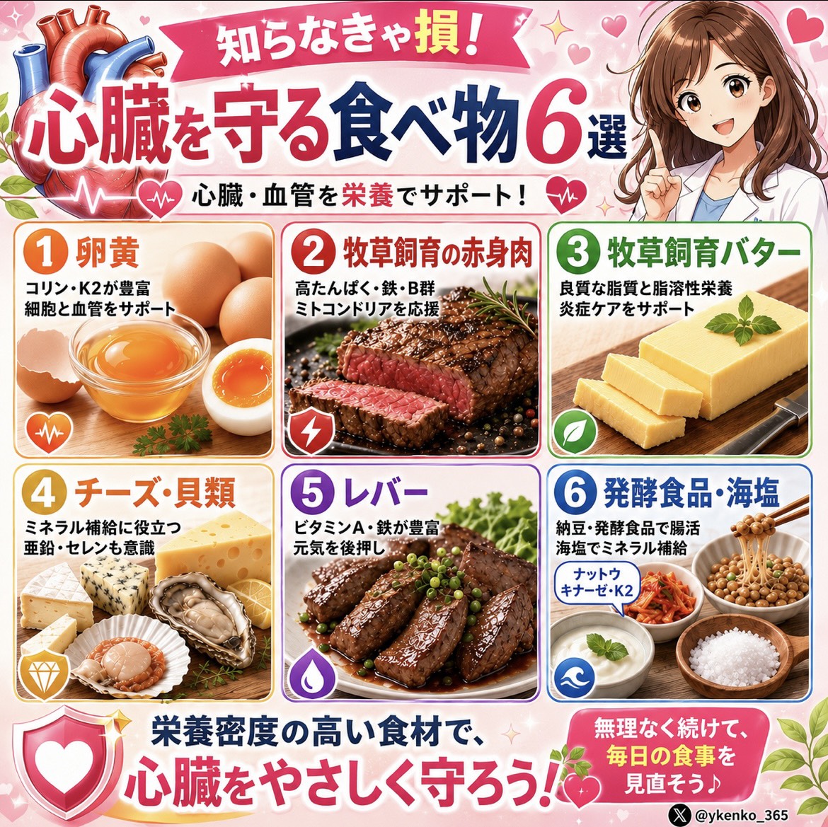 ykenko_365's tweet photo. 毎日の食事は、将来の健康を支える大切な積み重ねが大事😌

卵や赤身肉、発酵食品などには、たんぱく質やビタミン、ミネラルなど体に必要な栄養が含まれています。

大切なのは、特定の食材だけに偏らず、色々な食品をバランスよく取り入れること🌟

無理なく続けられる食事から、少しずつ見直していきましょう♪
献立に迷ったときのために保存しておいてね🥰