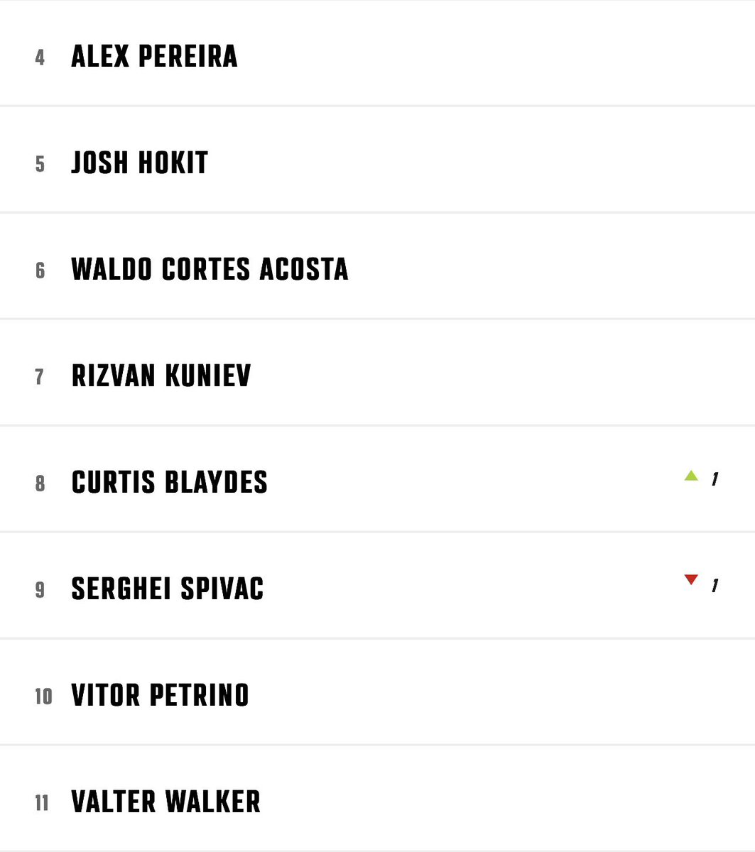 Central do MMA tweet media