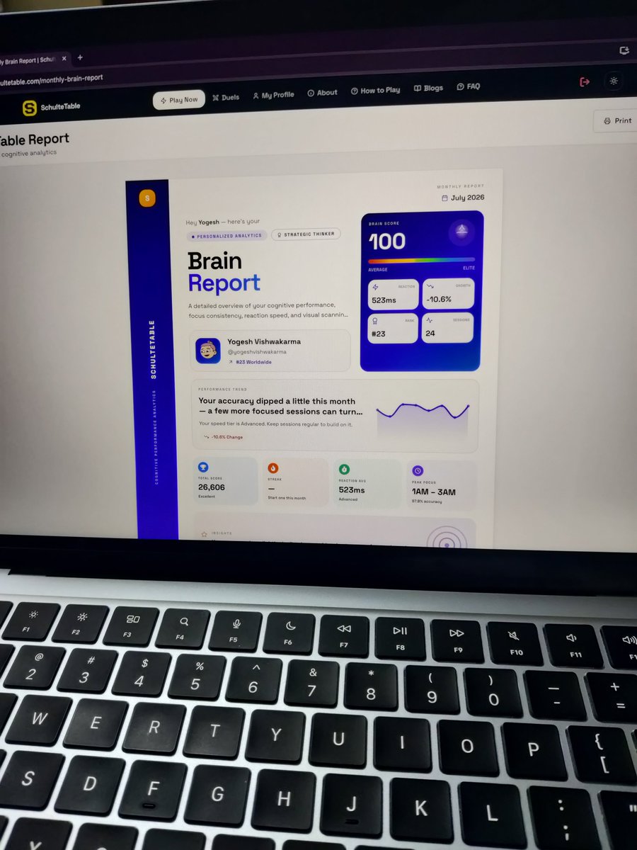 _yogeshvk's tweet photo. Completely redesigned the brain report and also added PVP matches so you can directly battle any player on https://t.co/4mZNhoNS0m

You can battle me @yogesh https://t.co/u3iAQrAIt9
