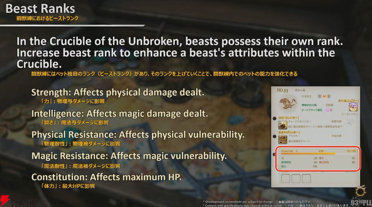 dengekionline's tweet photo. 『FF14』新リミテッドジョブ“魔獣使い”アクションの詳細が公開
https://t.co/tCFWK3mx5a

⚔パッチ7.56にて実装
・最大で3つまで呼び笛を習得
・獣心技連携は一見複雑だが“時計回り”で回せる
・気合＆応援でTPを回復
・闘獣練にはペットを10～15体連れていける。自動編成も搭載 https://t.co/Ymk46M0aba