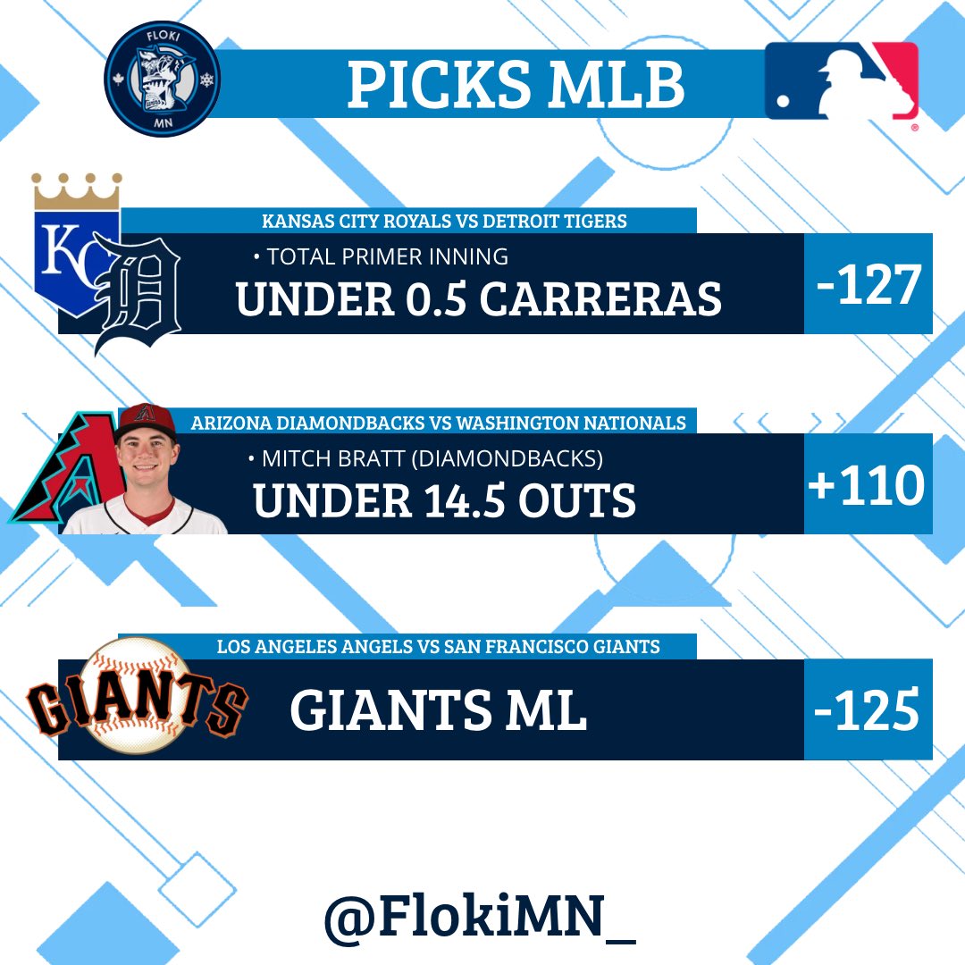 FlokiMN_'s tweet photo. Aquí les dejo los Picks que más me gustan para el día de hoy en la Grandes Ligas https://t.co/aJceJUt20u