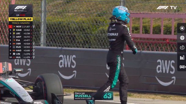MercedesAMGF1BR's tweet photo. 🚨 | A Sky Sports diz que há a chance do motor de George ter sofrido uma perda total, que ocasionaria numa troca completa da unidade de potência. https://t.co/TkX7RkDRgW