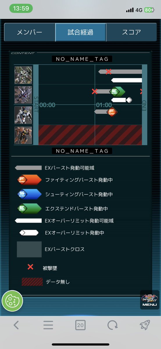 v_13_'s tweet photo. どんな生活してたらこんなひどいスコア取れるん？

#イニブ
#Tokicon
#レジェンド https://t.co/MoWsNh1MpZ