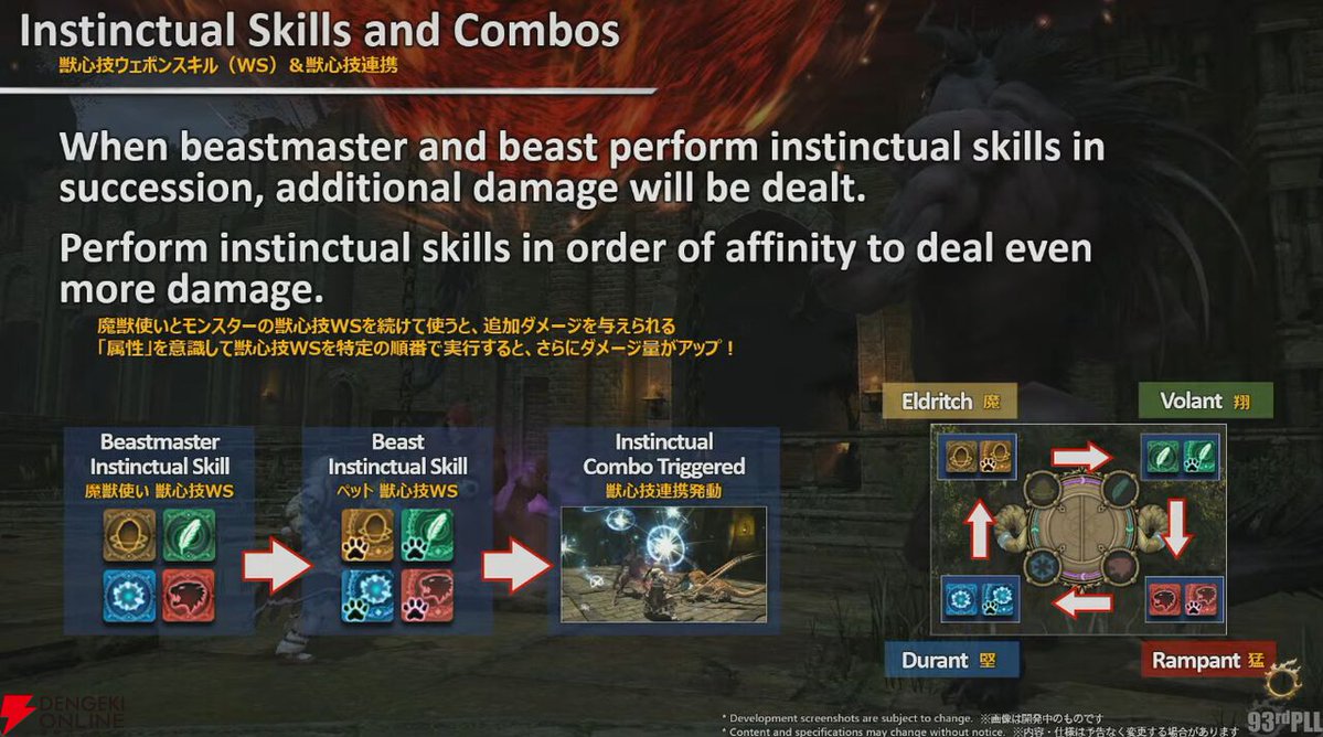 dengekionline's tweet photo. 『FF14』新リミテッドジョブ“魔獣使い”アクションの詳細が公開
https://t.co/tCFWK3mx5a

⚔パッチ7.56にて実装
・最大で3つまで呼び笛を習得
・獣心技連携は一見複雑だが“時計回り”で回せる
・気合＆応援でTPを回復
・闘獣練にはペットを10～15体連れていける。自動編成も搭載 https://t.co/Ymk46M0aba