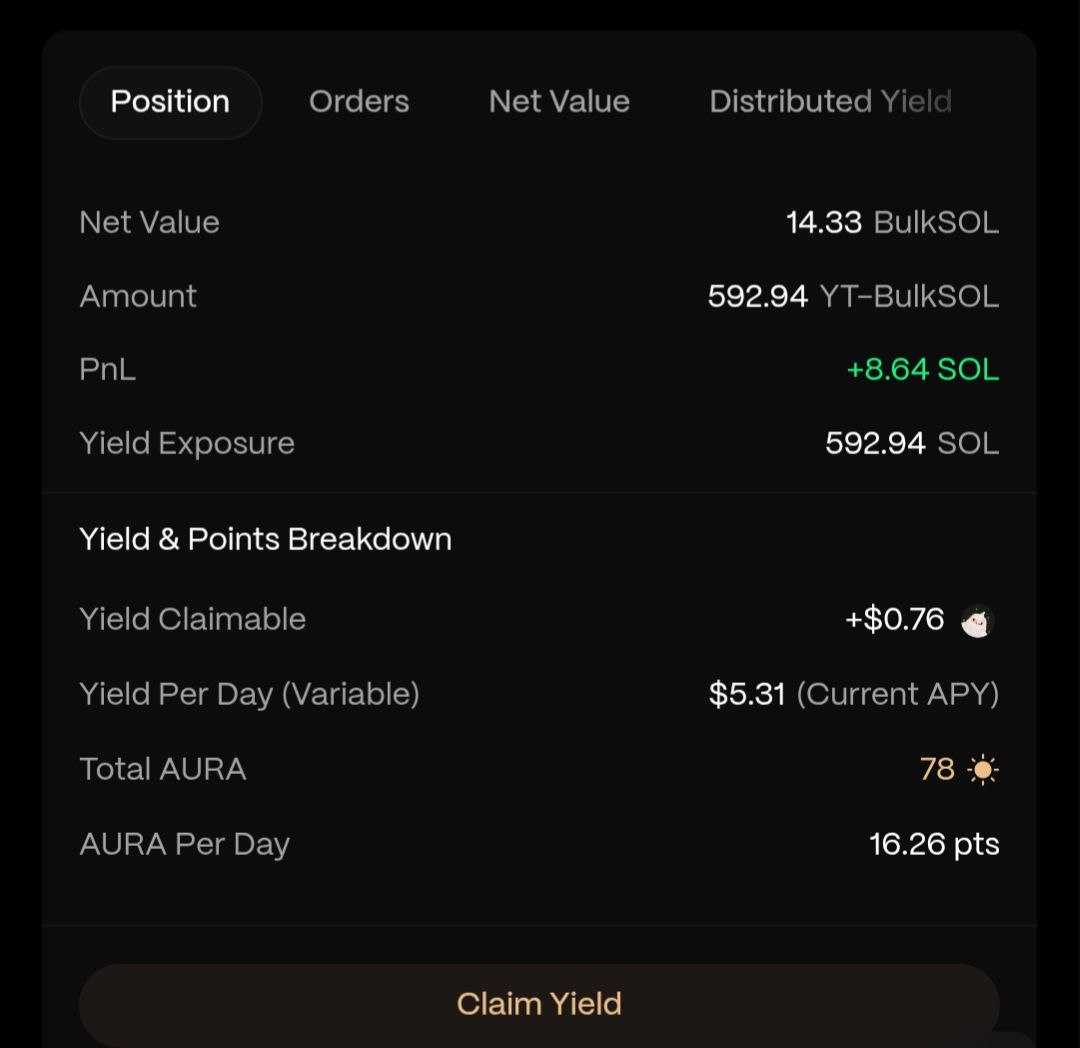 itshimzi's tweet photo. Previously pre-deposited small funds on @bulktrade campaign. 1M AURA distributed every Saturday.

So far got few AURA and decided to buy YT-bulksol few days back and now it seems YT-bulksol on @ExponentFinance is coded!

Trading YT sometime game changer. Hope BULK will met faces. https://t.co/tBwy3KHSUf