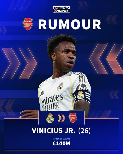 AnwarUlHaqAk1's tweet photo. Vini Jr To Arsenal Rumours https://t.co/gobgQ18A2I